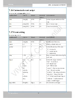 Preview for 190 page of Vivotek FD8167 User Manual