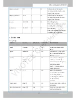 Preview for 197 page of Vivotek FD8167 User Manual