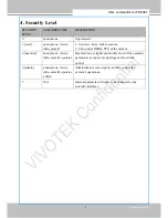Preview for 231 page of Vivotek FD8167 User Manual