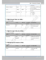 Preview for 243 page of Vivotek FD8167 User Manual