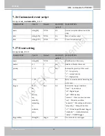 Preview for 280 page of Vivotek FD8167 User Manual