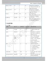 Preview for 287 page of Vivotek FD8167 User Manual