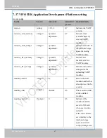 Preview for 292 page of Vivotek FD8167 User Manual