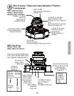 Предварительный просмотр 3 страницы Vivotek FD8171 Quick Installation Manual