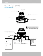 Предварительный просмотр 6 страницы Vivotek FD8173-H User Manual