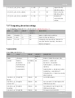 Предварительный просмотр 181 страницы Vivotek FD8173-H User Manual