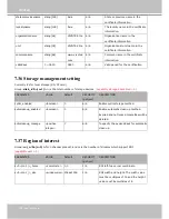 Предварительный просмотр 206 страницы Vivotek FD8173-H User Manual