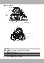 Предварительный просмотр 7 страницы Vivotek FD8177-HT User Manual