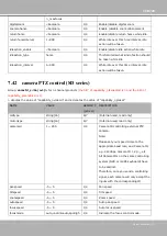 Preview for 319 page of Vivotek FD8177-HT User Manual