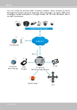 Preview for 48 page of Vivotek FD8366-V User Manual