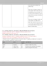 Preview for 173 page of Vivotek FD8367A User Manual