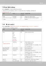 Preview for 181 page of Vivotek FD8367A User Manual