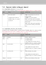 Предварительный просмотр 202 страницы Vivotek FD836BA-EHTV User Manual