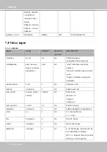 Предварительный просмотр 150 страницы Vivotek FD8371EV User Manual