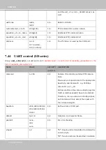 Предварительный просмотр 328 страницы Vivotek FD9165-HT User Manual