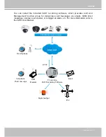 Preview for 57 page of Vivotek FD9167-H User Manual