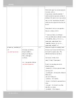 Preview for 280 page of Vivotek FD9167-H User Manual