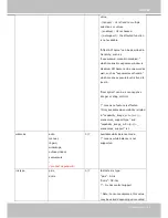 Preview for 283 page of Vivotek FD9167-H User Manual