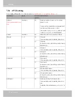 Preview for 314 page of Vivotek FD9167-H User Manual