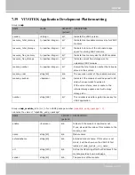 Preview for 317 page of Vivotek FD9167-H User Manual