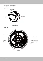 Предварительный просмотр 6 страницы Vivotek FD9167-HT-v2 User Manual