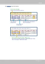 Предварительный просмотр 141 страницы Vivotek FD9167-HT-v2 User Manual