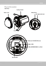 Preview for 9 page of Vivotek FD9182-H User Manual