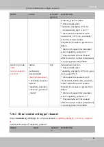 Preview for 221 page of Vivotek FD9182-H User Manual