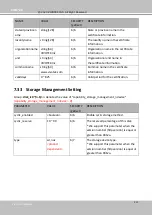 Preview for 344 page of Vivotek FD9182-H User Manual