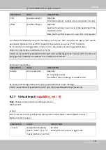 Preview for 389 page of Vivotek FD9182-H User Manual