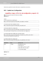 Preview for 398 page of Vivotek FD9182-H User Manual