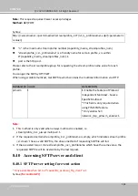 Preview for 422 page of Vivotek FD9182-H User Manual