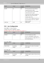 Предварительный просмотр 382 страницы Vivotek FD9187-HT-A User Manual