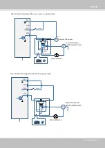 Preview for 33 page of Vivotek FD9187 Series User Manual