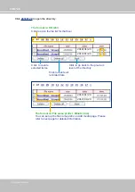 Preview for 140 page of Vivotek FD9187 Series User Manual