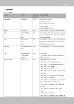 Preview for 171 page of Vivotek FD9187 Series User Manual