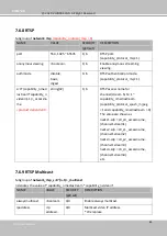 Preview for 168 page of Vivotek FD9360-H User Manual