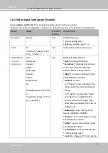 Preview for 176 page of Vivotek FD9360-H User Manual