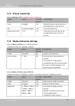 Preview for 226 page of Vivotek FD9360-H User Manual