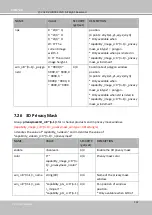 Preview for 238 page of Vivotek FD9360-H User Manual