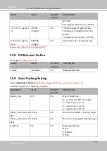 Предварительный просмотр 342 страницы Vivotek FD9360-H User Manual