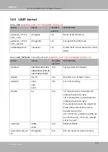 Предварительный просмотр 348 страницы Vivotek FD9366-HV User Manual