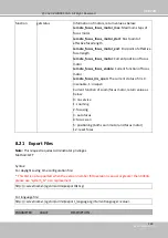 Preview for 393 page of Vivotek FD9369 User Manual