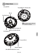 Preview for 39 page of Vivotek FE8172V Quick Installation Manual