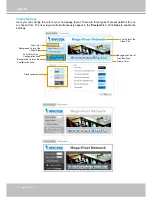 Preview for 42 page of Vivotek FE8174 User Manual