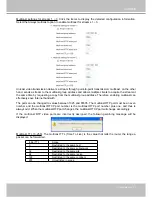Preview for 79 page of Vivotek FE8174 User Manual