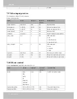 Preview for 160 page of Vivotek FE8174 User Manual