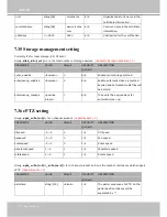 Preview for 192 page of Vivotek FE8174 User Manual