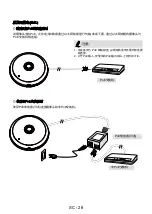 Предварительный просмотр 27 страницы Vivotek FE9181-H Quick Installation Manual