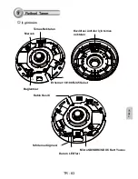 Предварительный просмотр 84 страницы Vivotek FE9182-H Quick Installation Manual